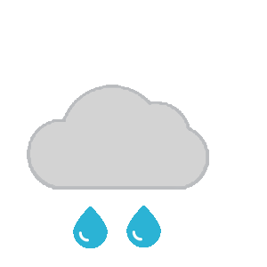 Cloudy, Chance Light Showers