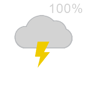 Cloudy, Chance Rain and Chance Thunderstorms