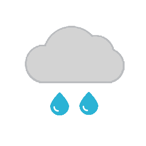 Partly Cloudy, Showers